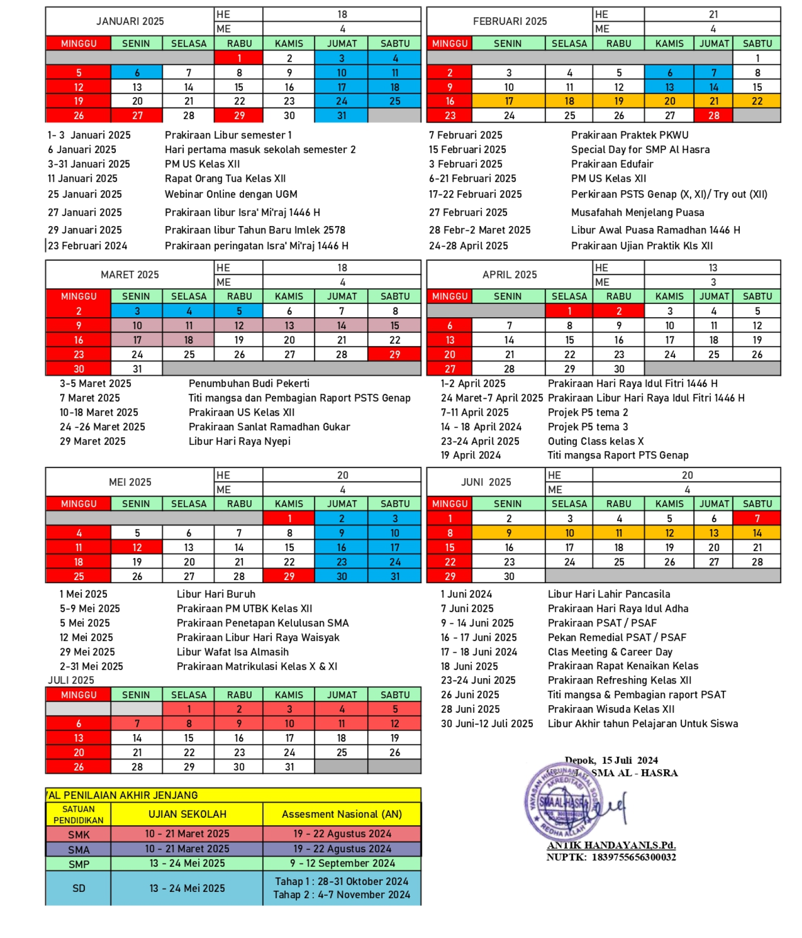 Fasilitas SMA Al-Hasra